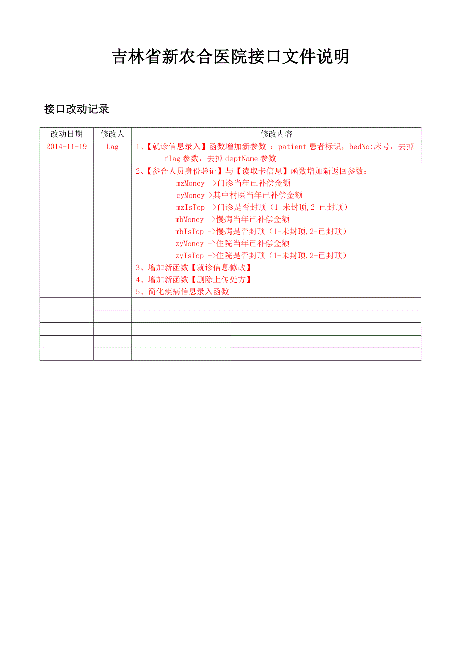 吉林省新农合医院接口文件说明模板_第1页