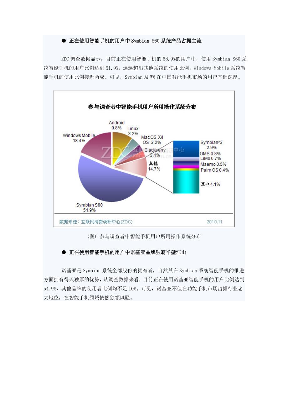 中国IT网民智能手机购买倾向调查报告_第4页