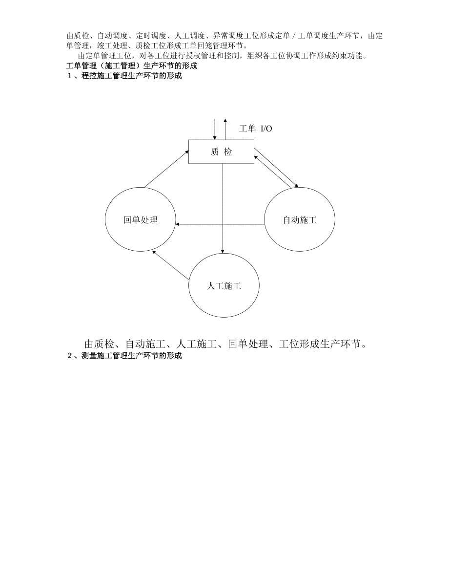 市内电话业务计算机综合管理系统补充附件一_第5页