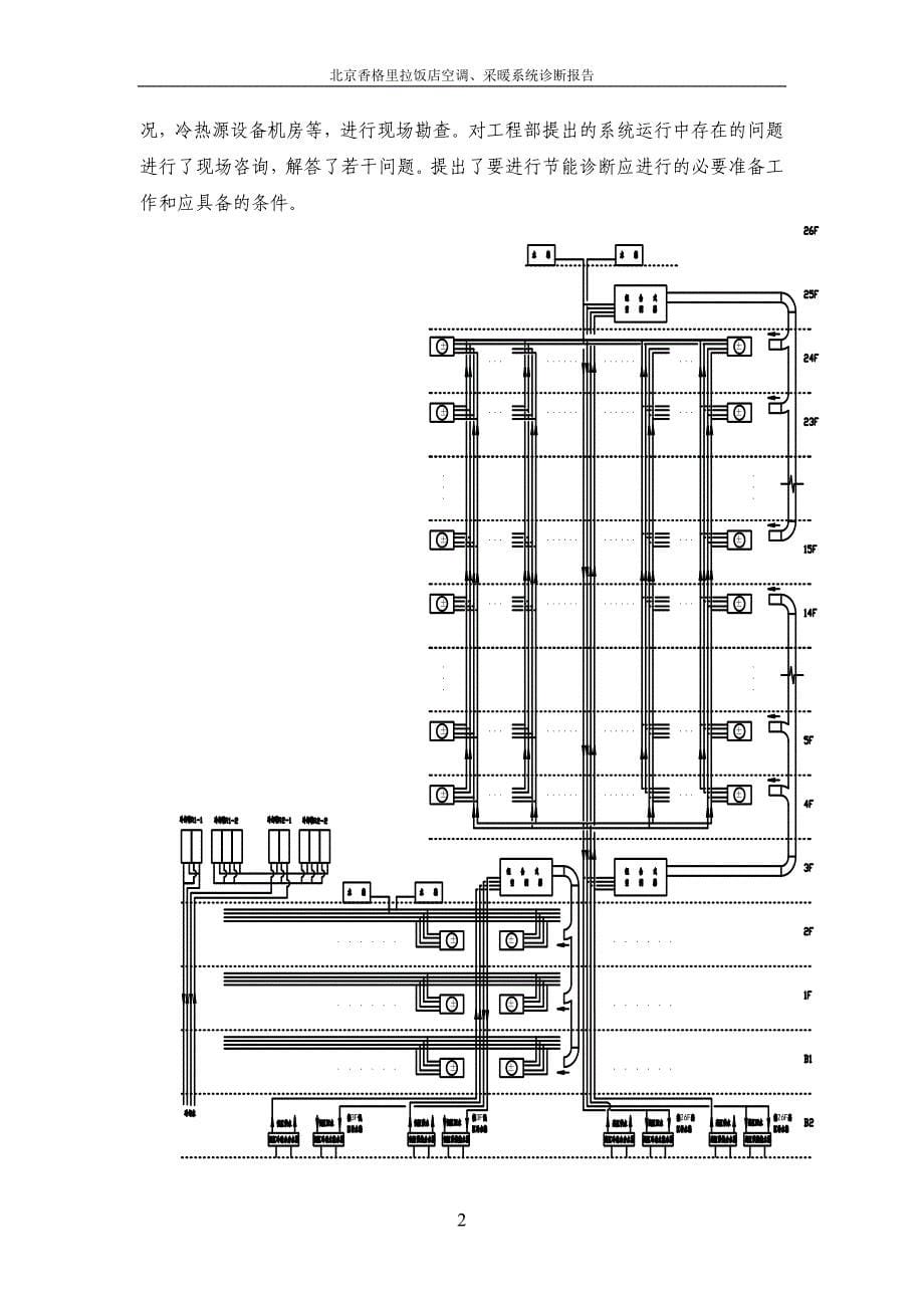 香格里拉饭店空调系统诊断报告-高_第5页