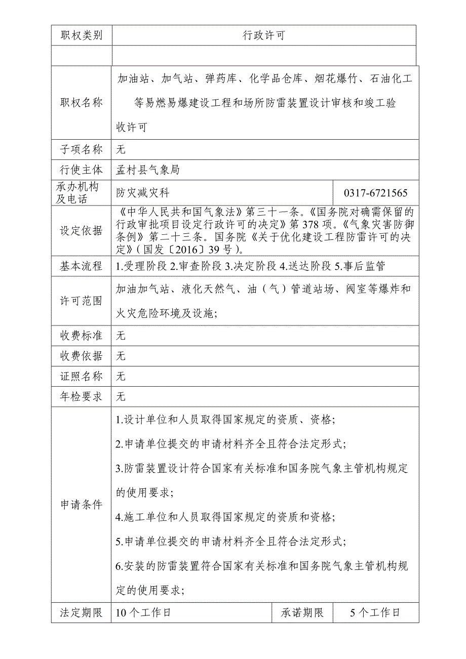 孟村气象局行政执法服务指南_第2页