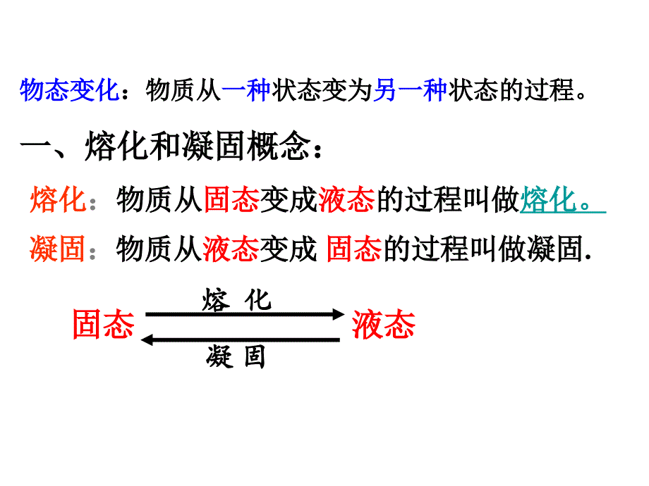 物理新人教版8年级上册全册课件326份3.2熔化和凝固_第3页