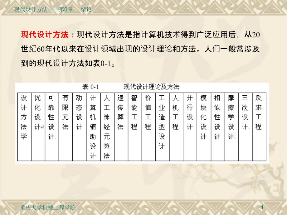 现代设计方法教学作者张大可第0章节现代设计方法绪论课件_第4页