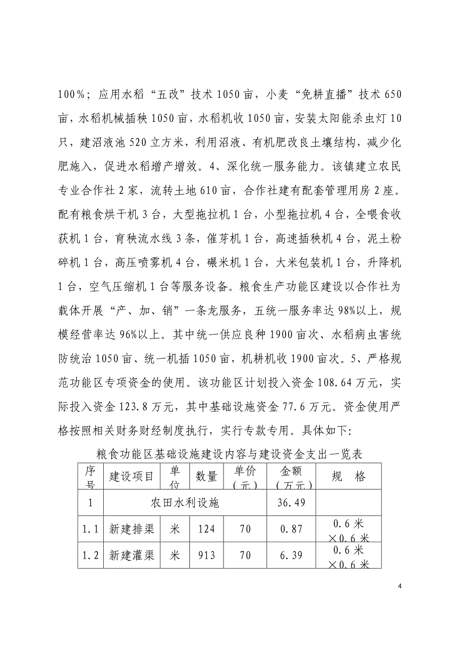 实施临安太阳模式山区粮食生产战略的探索_第4页