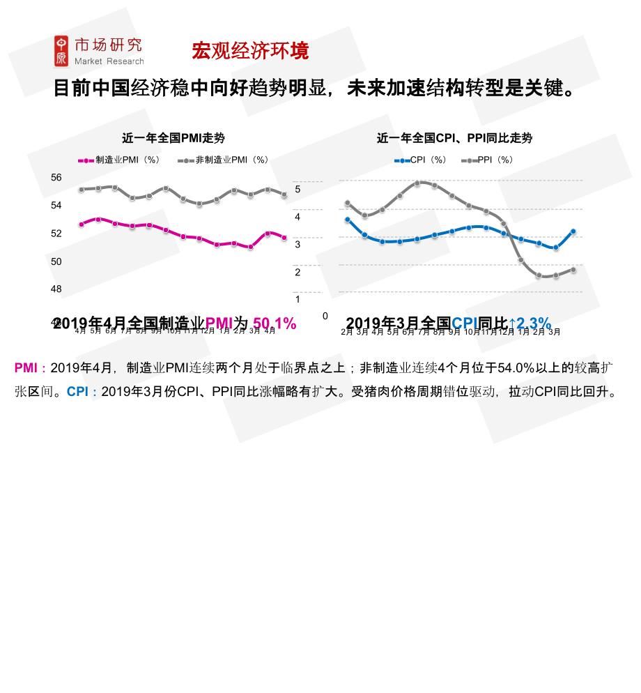 【市场】【佛山房地产月报】2019年4月中原_第4页