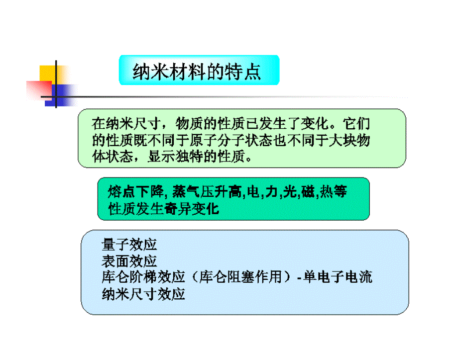 纳米材料和纳米技术_第4页