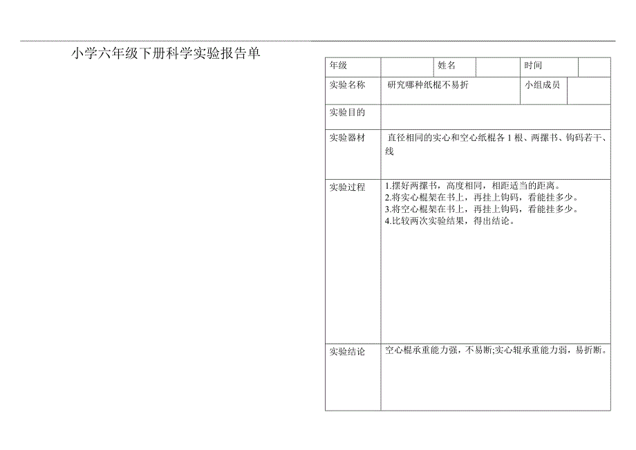 小学科学六年级下册实验报告单_第2页