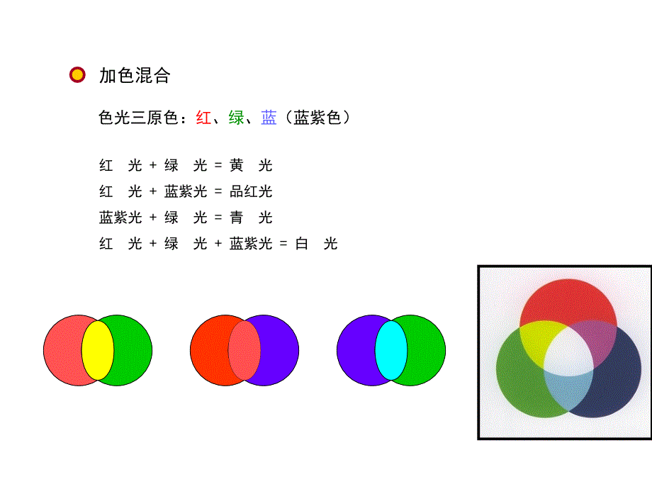 第三章 色构-色彩采 集与 重构_第3页