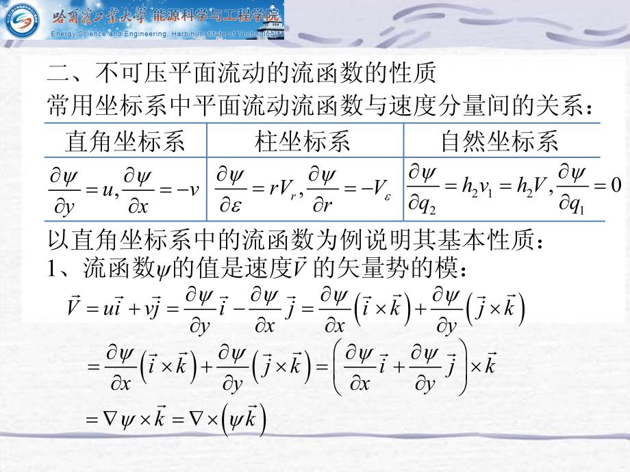 《高等流体力学》第6章 不可压理想流体平面无旋流动_第4页