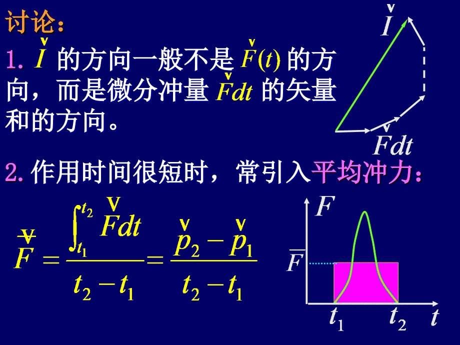 物理课件4.冲量和动量_第5页