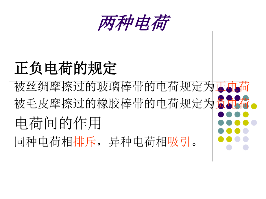 物理课件两种电荷_第2页