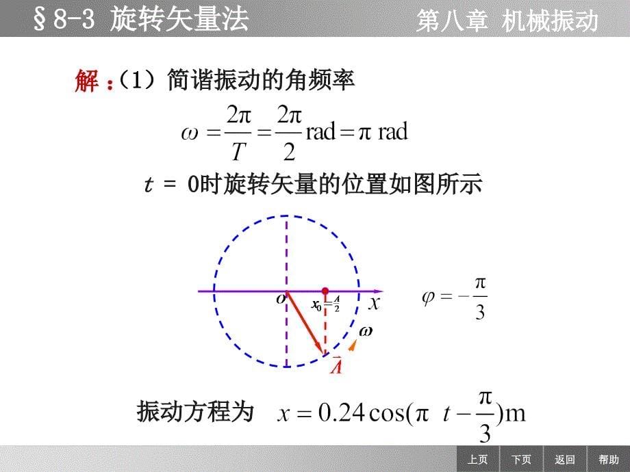 物理学教学课件作者李迺伯二版教学课件作者终83旋转矢量_第5页