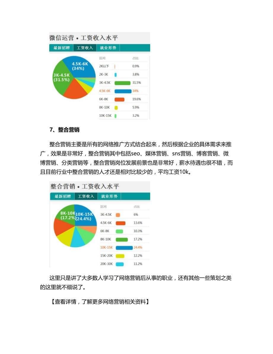 学网络营销后的工资水平概要_第5页