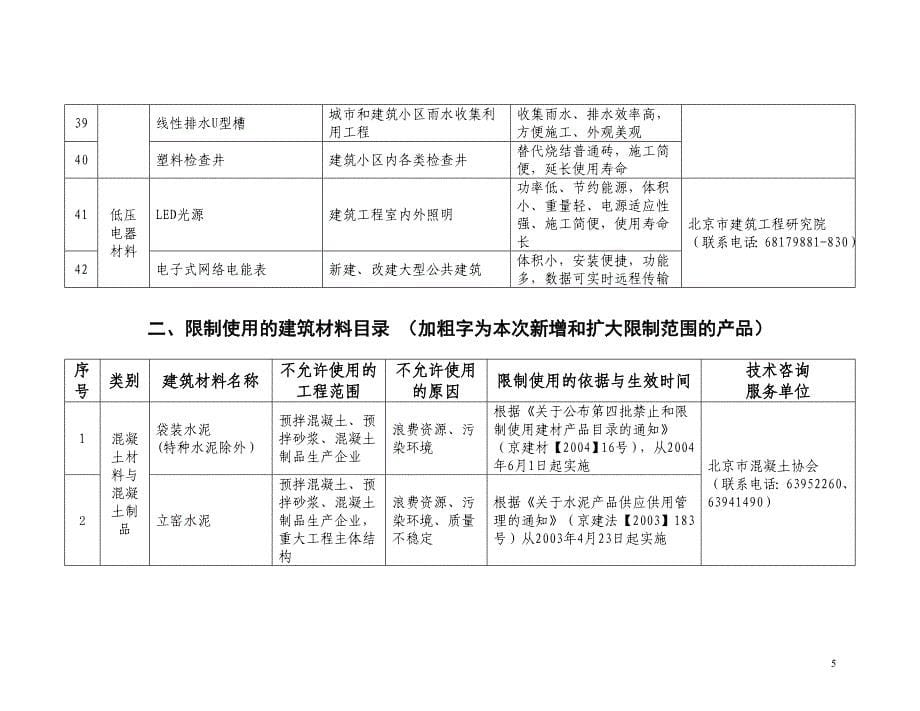 北京市建材推广限制使用及淘汰材料_第5页