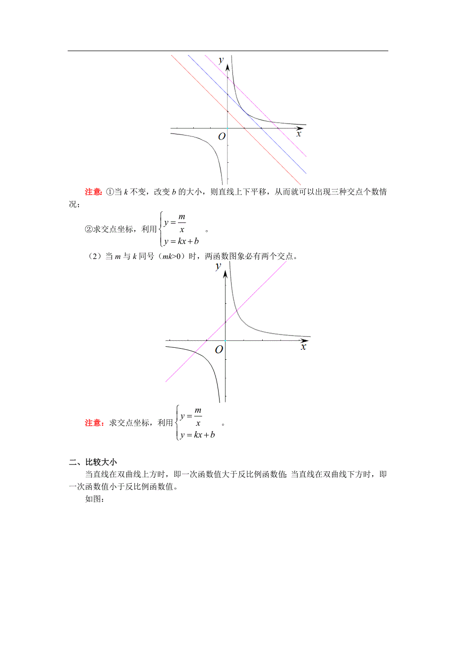 中考冲刺：一次函数与反比例函数的综合应用_第2页