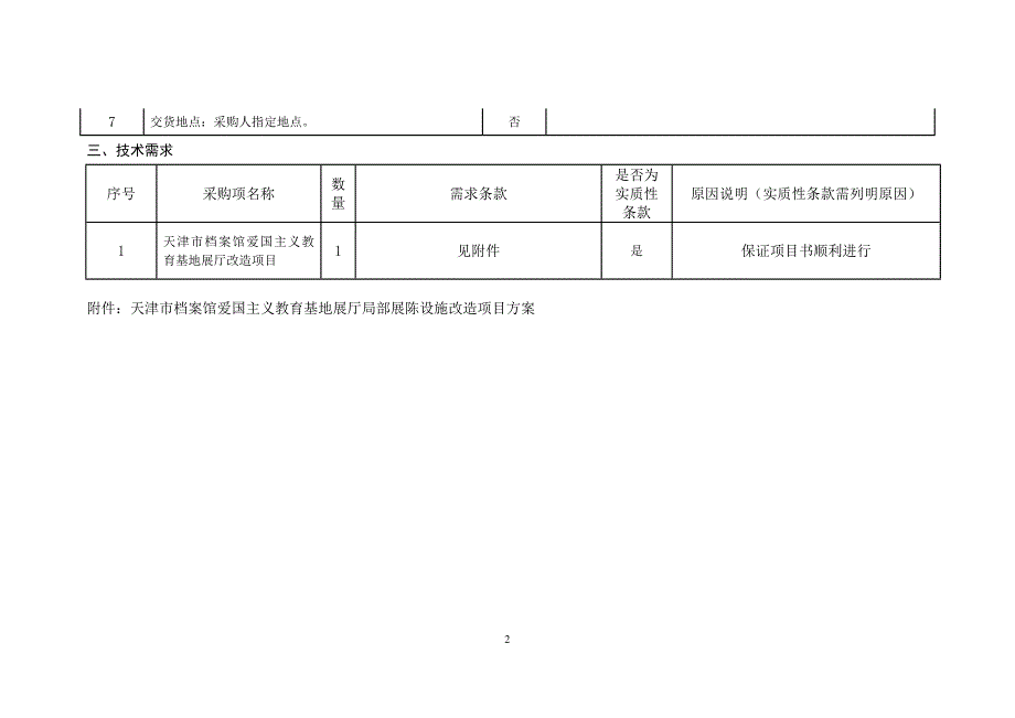 项目需求书一_第2页