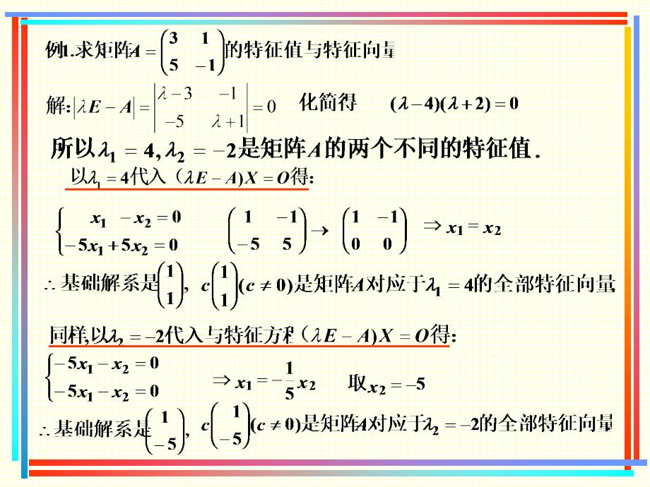线形代数课件4.1矩阵的特征值和特征向量_第3页