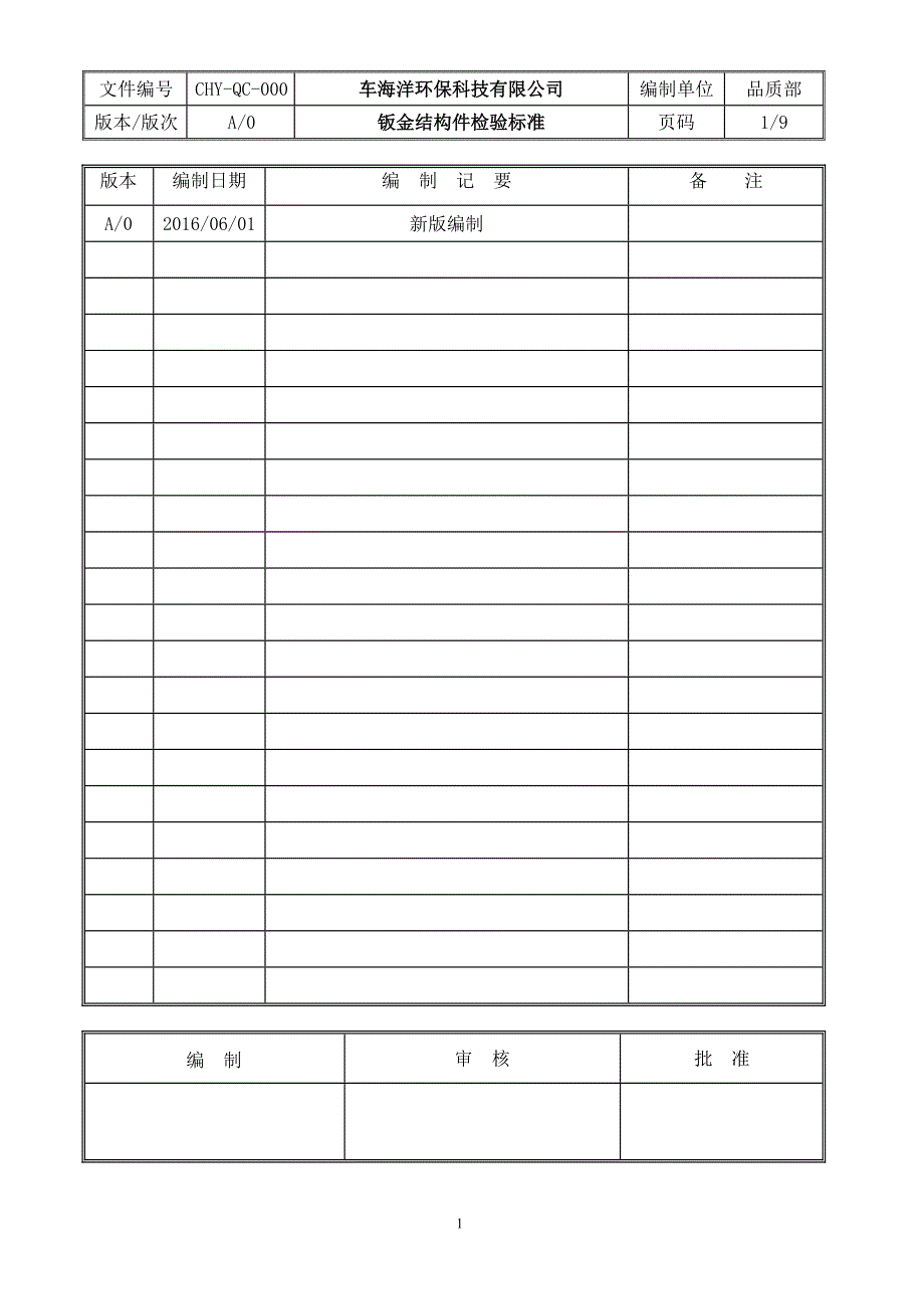 钣金加工件检验标准(1)(DOC)_第1页