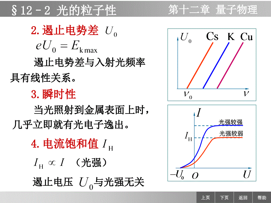 物理学教学课件作者李迺伯二版教学课件作者终122光的粒子性_第3页