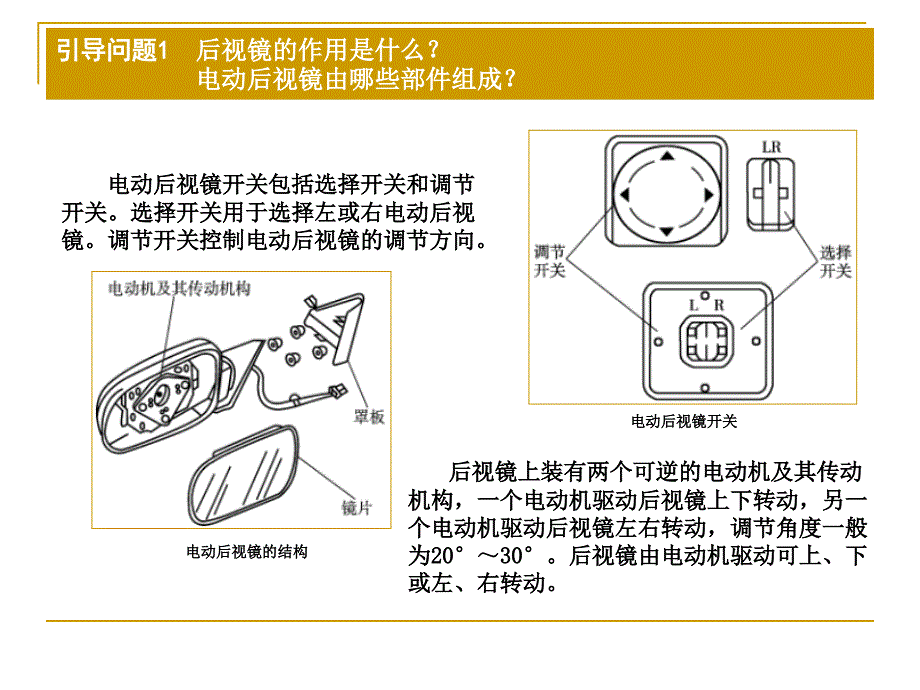 现代汽车电子电器设备教学作者王成安主编11学习任务十一电动后视镜调节异常的检修课件_第3页