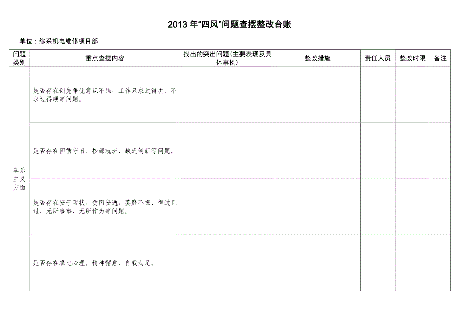 四风问题查摆整改台账_第3页