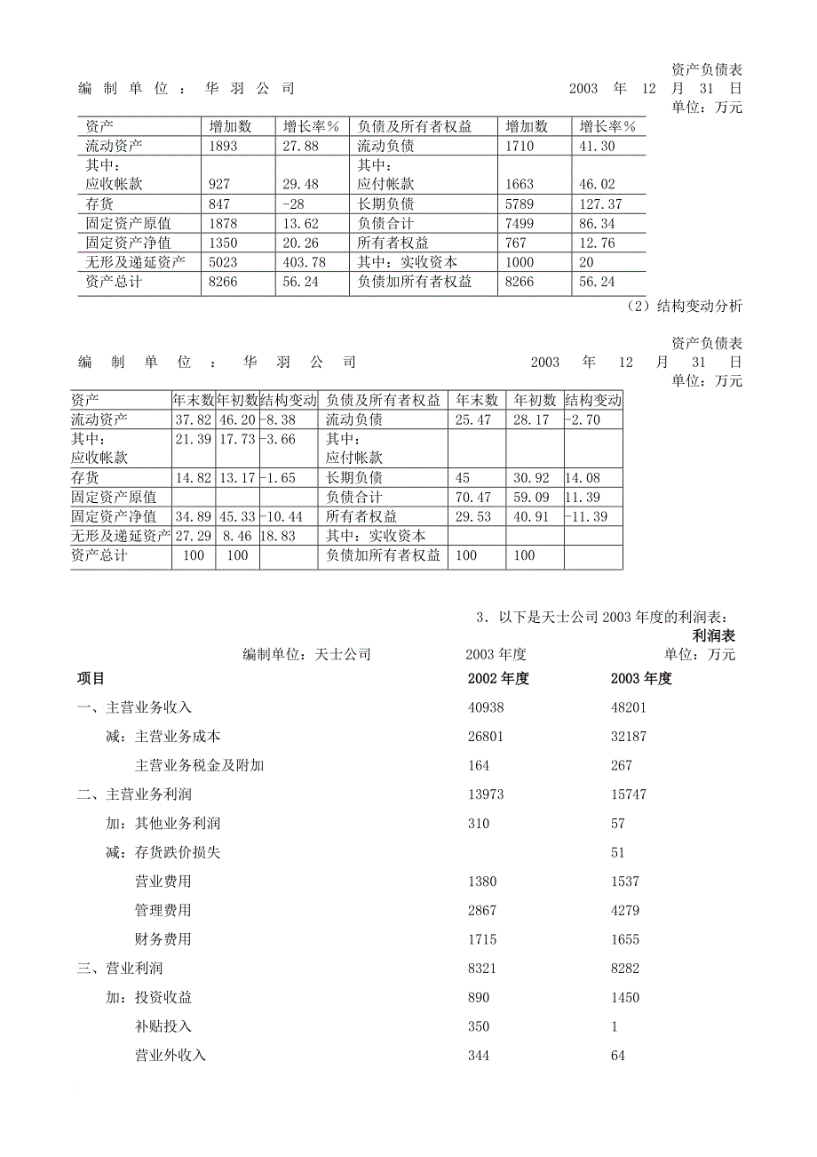 财务报表分析作业题_第3页