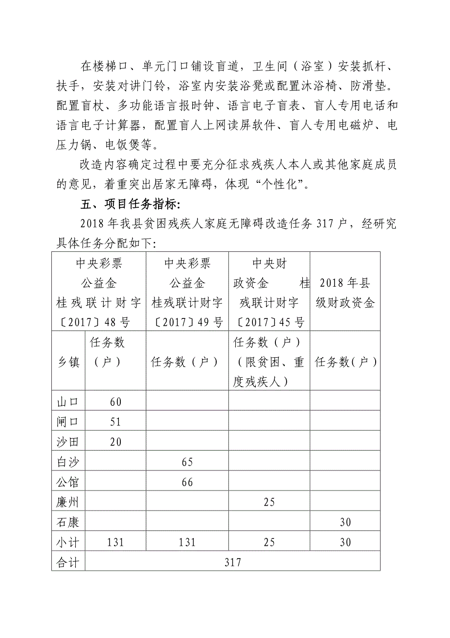 合浦贫困残疾人家庭_第3页