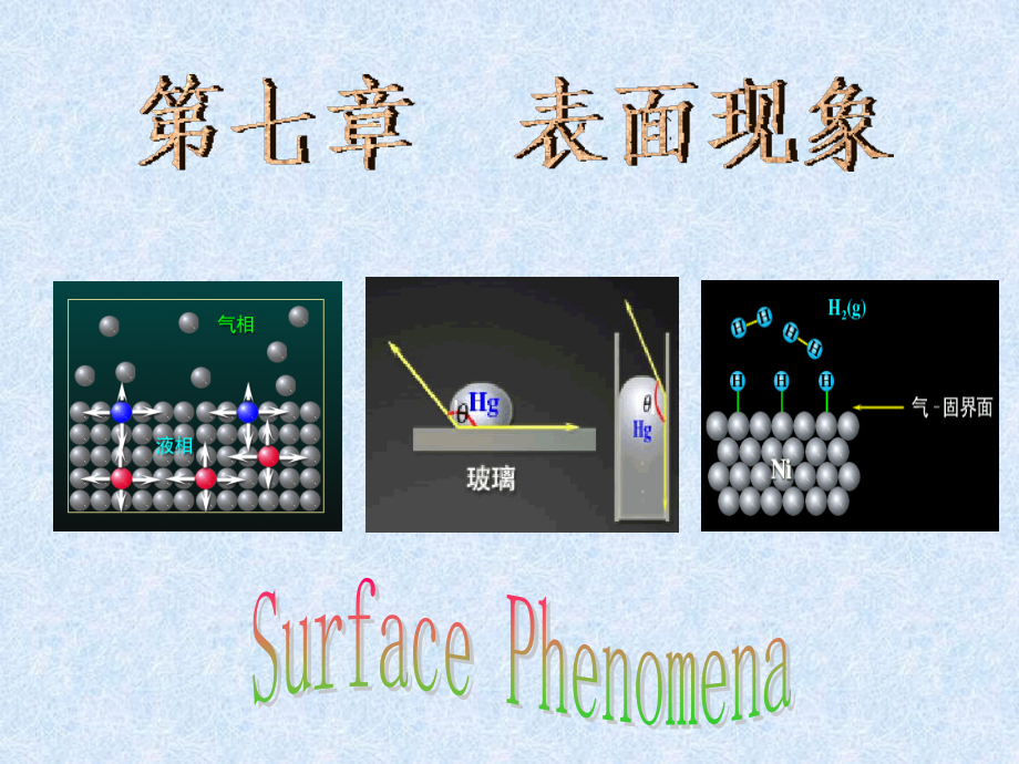 物化第七章表面现象_第1页