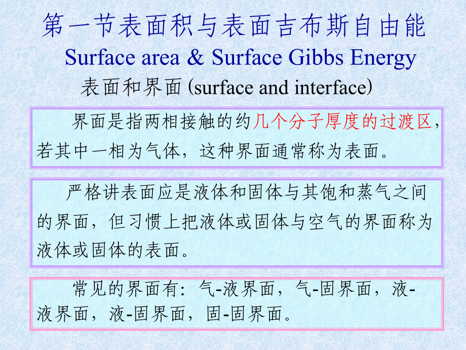 物化第七章表面现象_第2页