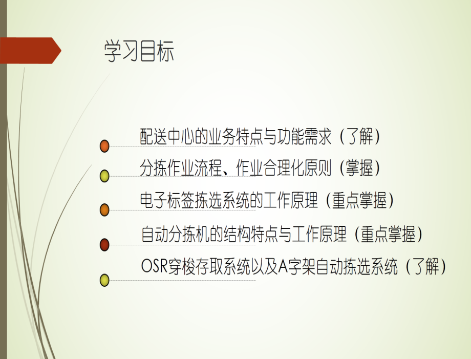 物流技术与装备第二版程国全物流技术与装备第7章节_第3页