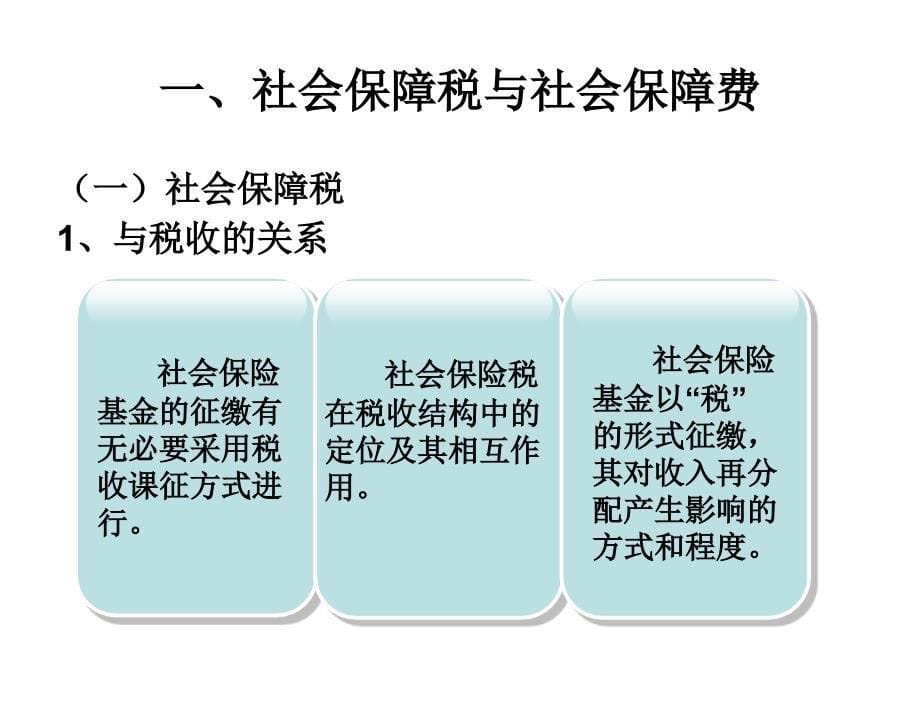 社会保障学赵曼第12章节社会保障基金运行与管理_第5页