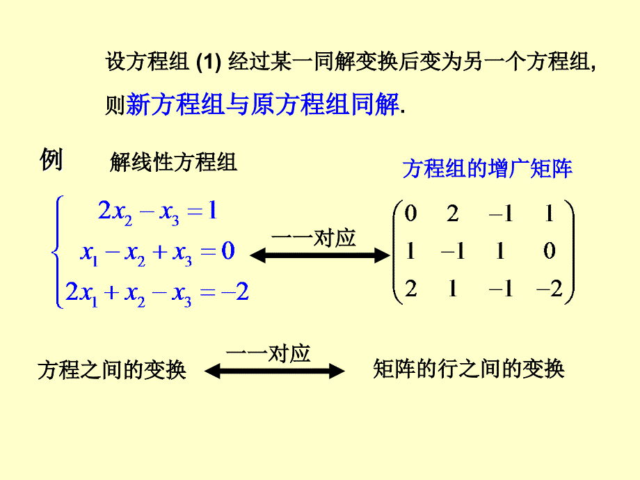 线性代数2015课件1.2初等变换与初等矩阵_第4页