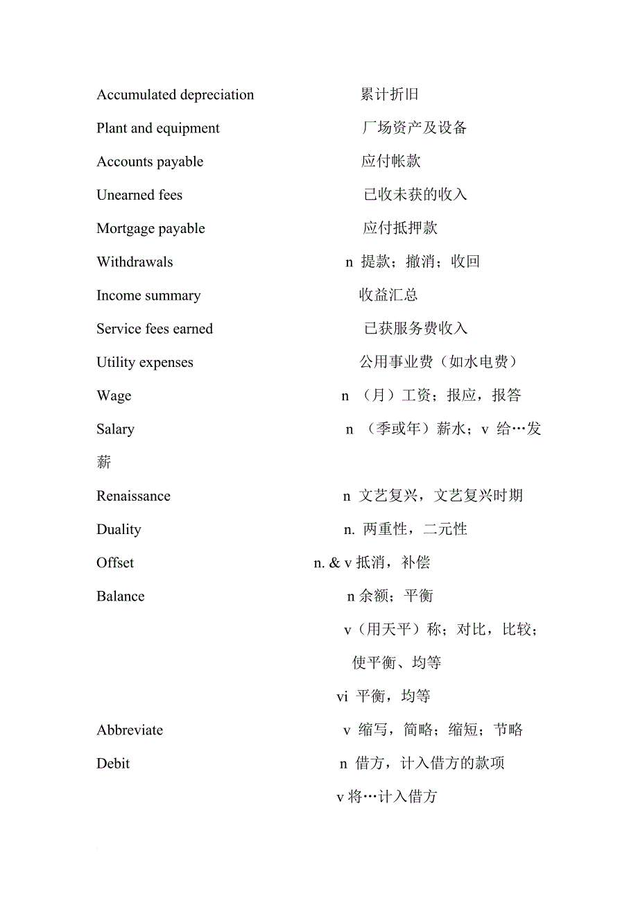 财务会计单词表汇编_第4页