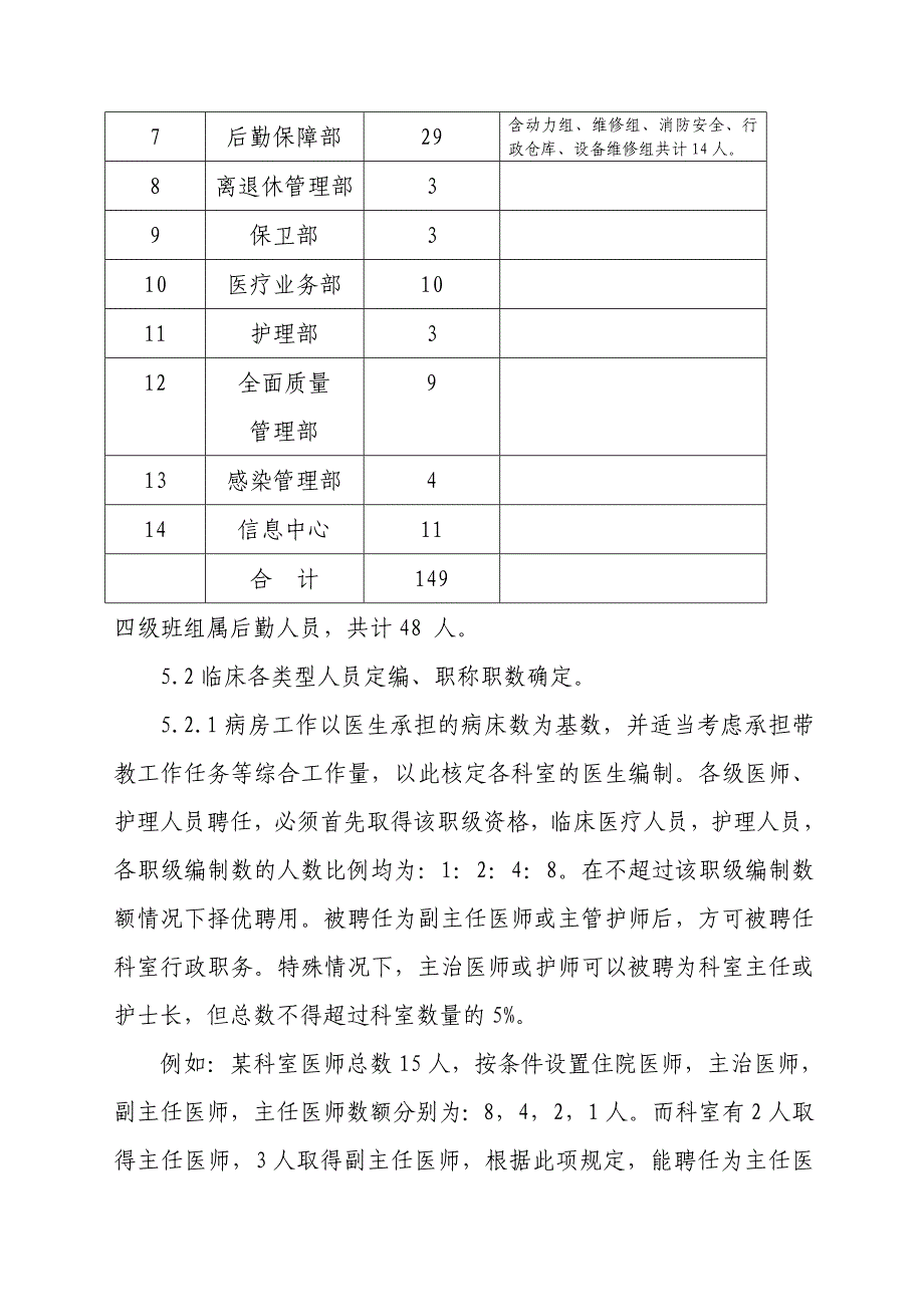 医院定岗定编草案要点_第4页