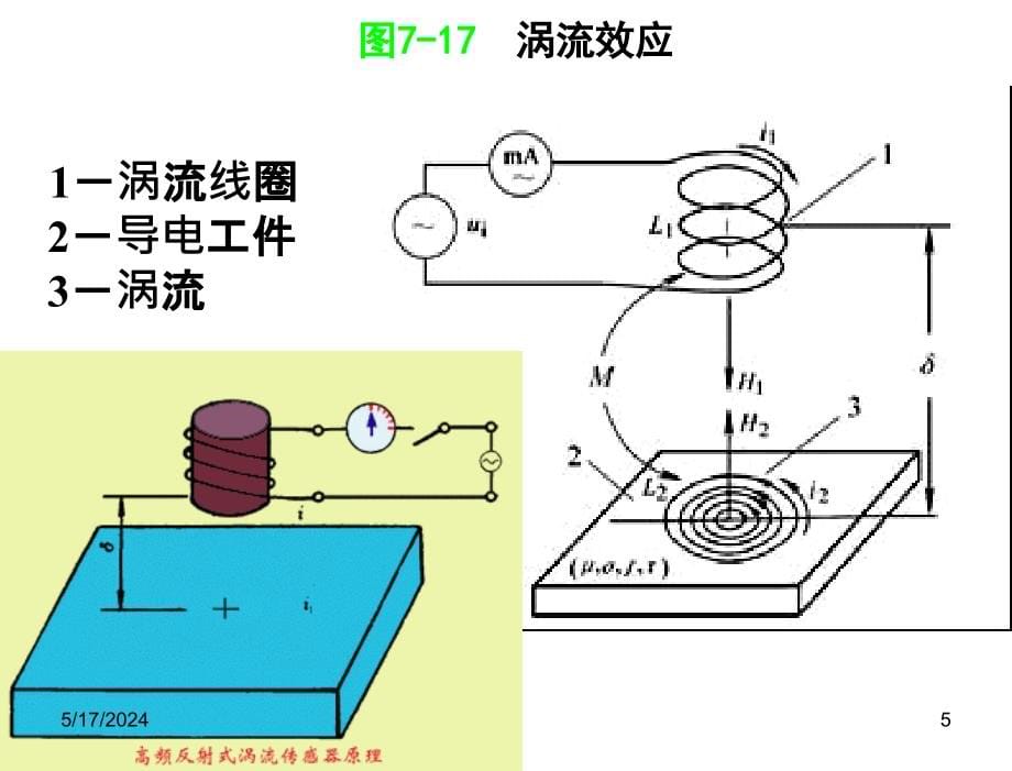 模块七振动检测下_第5页