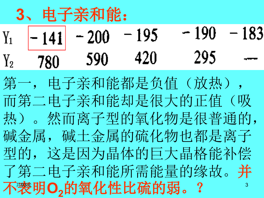 王广建下册化学课件第15章氧族元素_第3页
