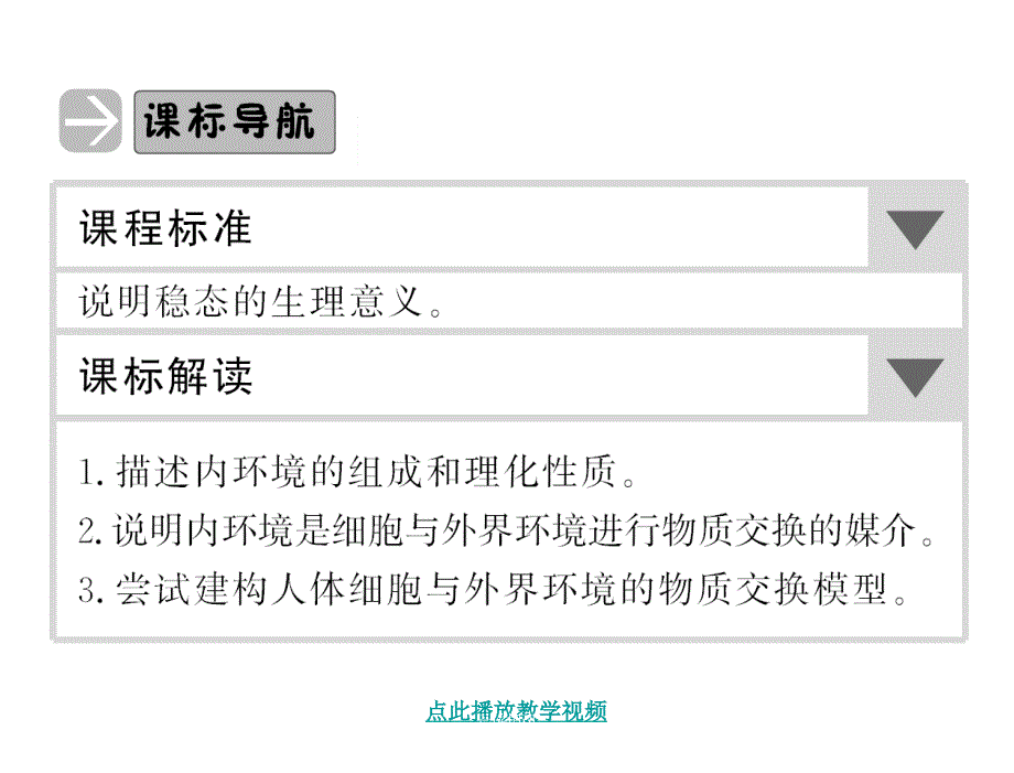 版高中生物人教版广东专用.必修三同步配套课件54生态系统的信息传递_第2页