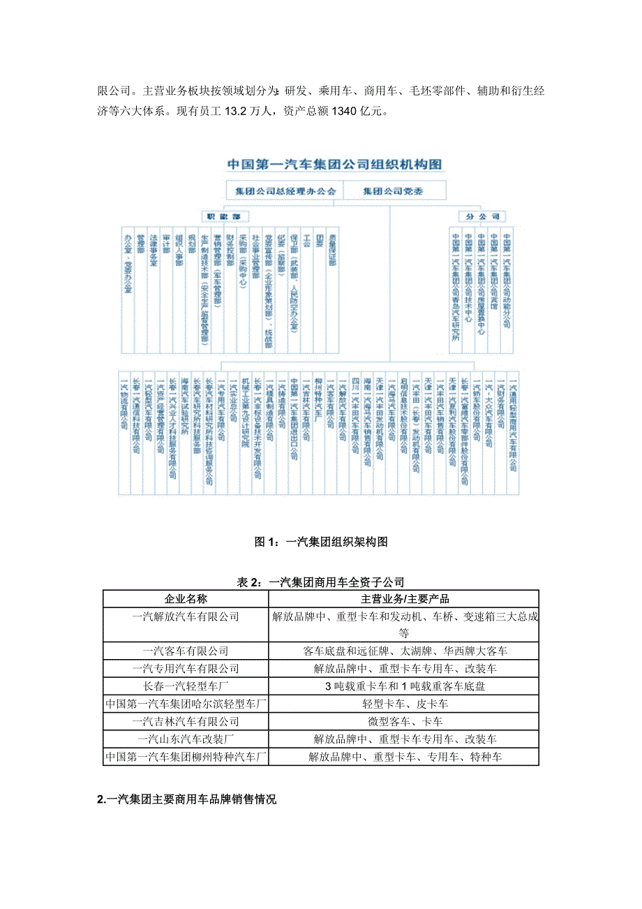 六大汽车集团商用车市场布局_第2页