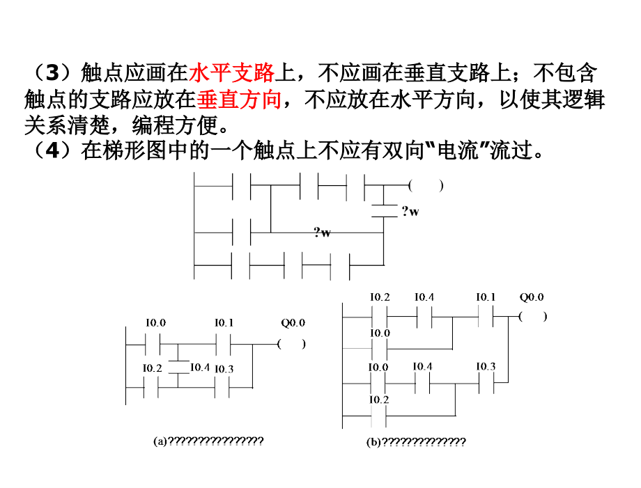 现代电气控制技术任振辉第8章节PLC应用系统的设计_第4页