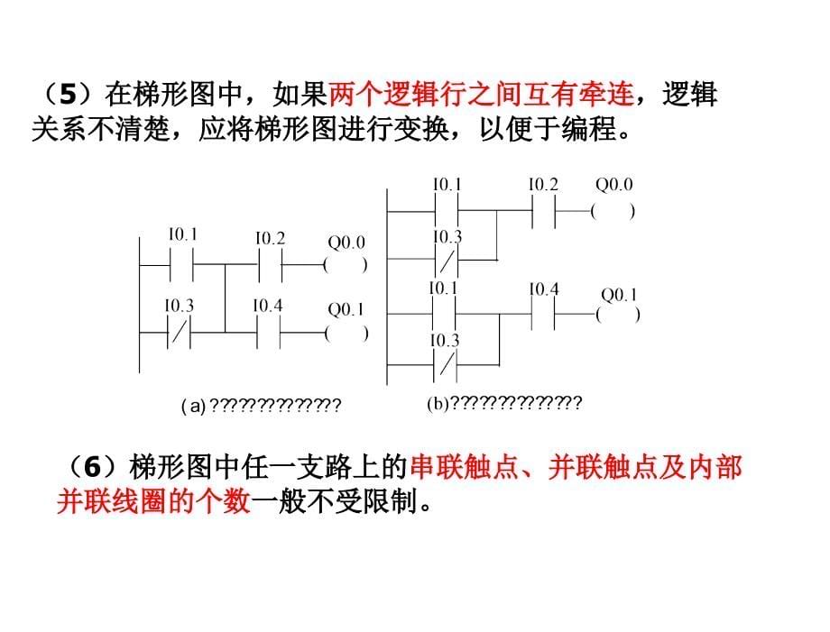 现代电气控制技术任振辉第8章节PLC应用系统的设计_第5页