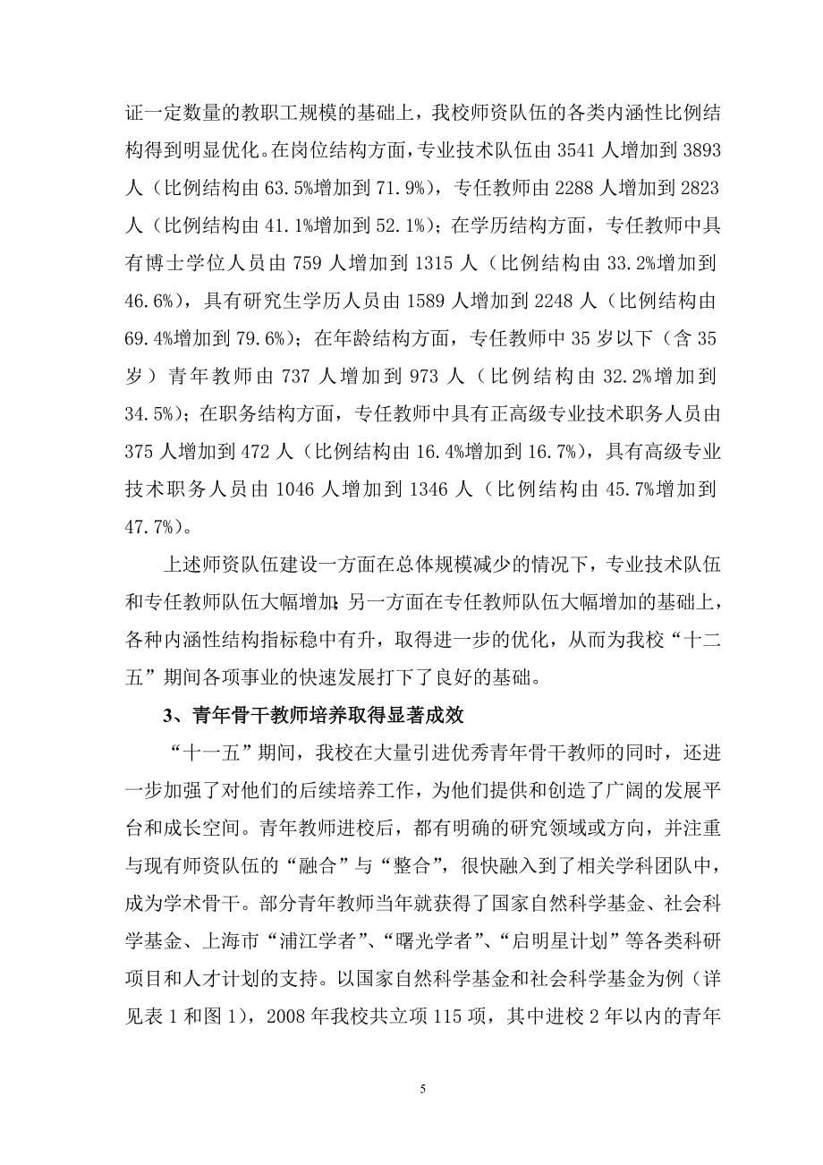 上海大学教师队伍建设十一五规划上海大学发展规划处_第5页