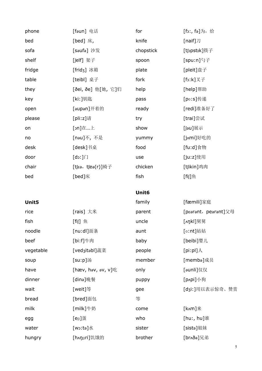 PEP小学英语36年级单词汇总带音标完整版_第5页