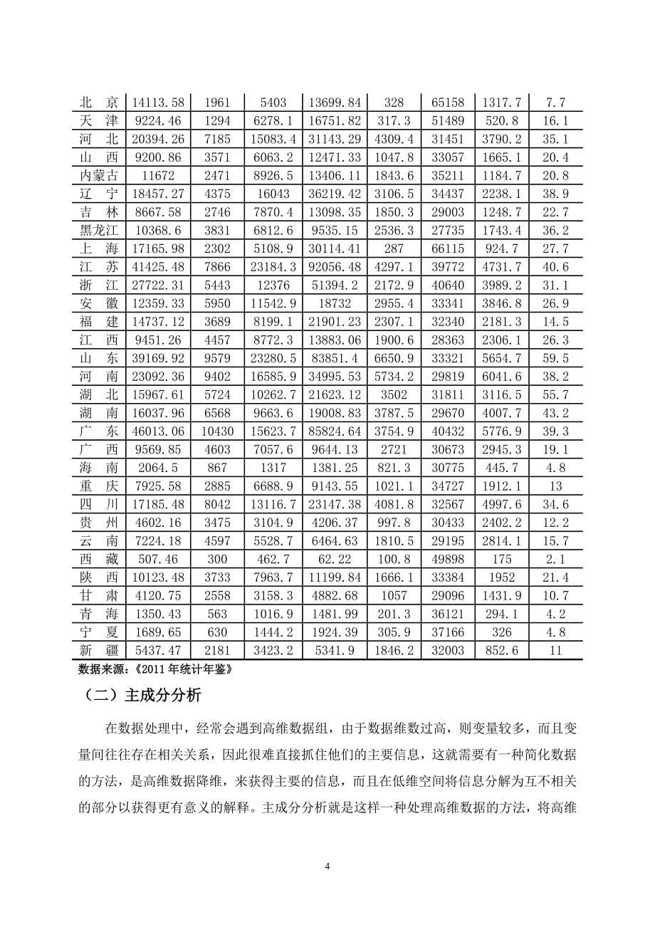 就业主成分分析_第5页