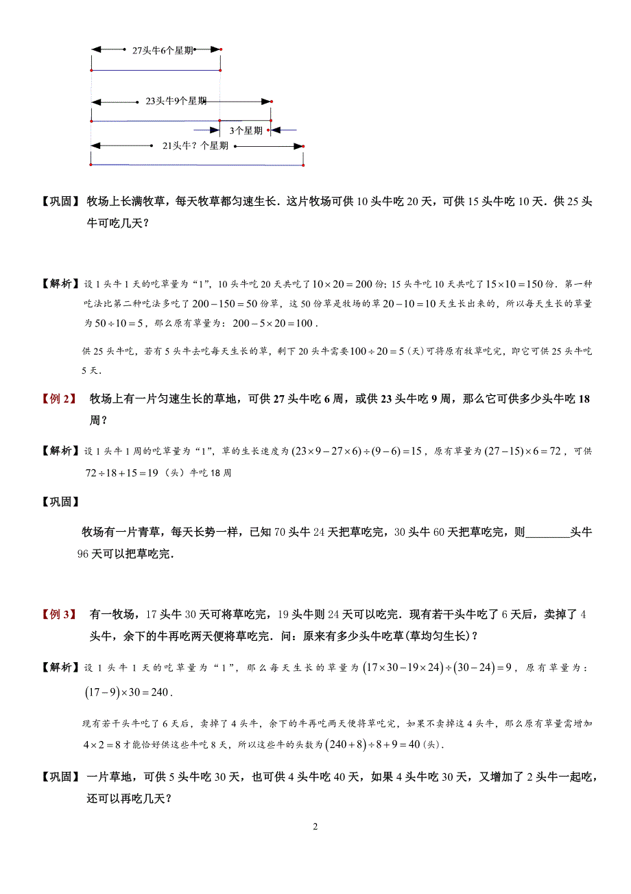 小升初数学牛吃草问题_第2页