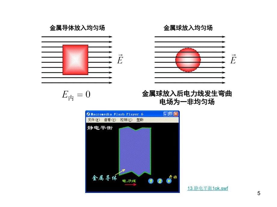 物理课件第13章_第5页