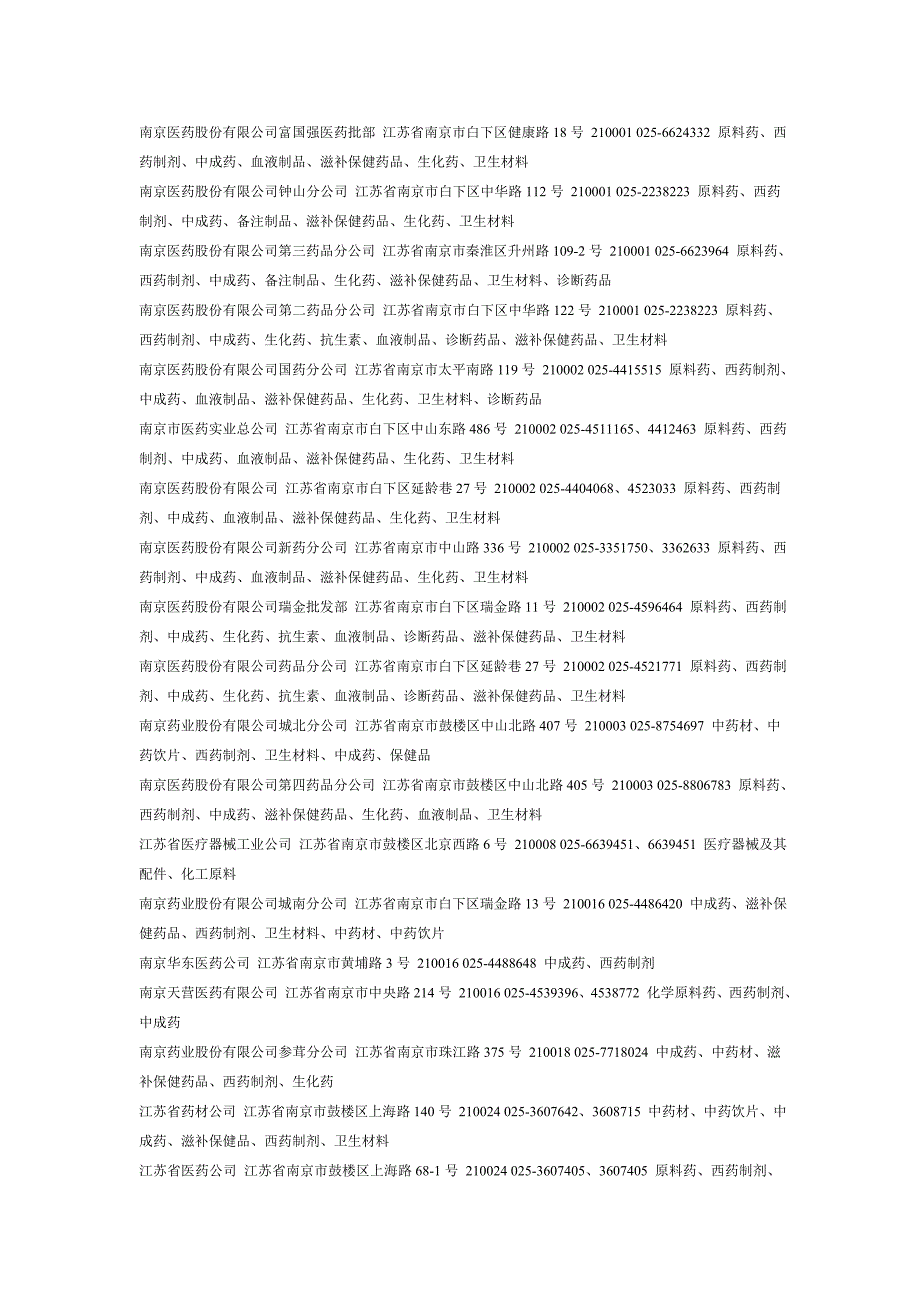 OTC全国终端客户资料大汇总02_第1页