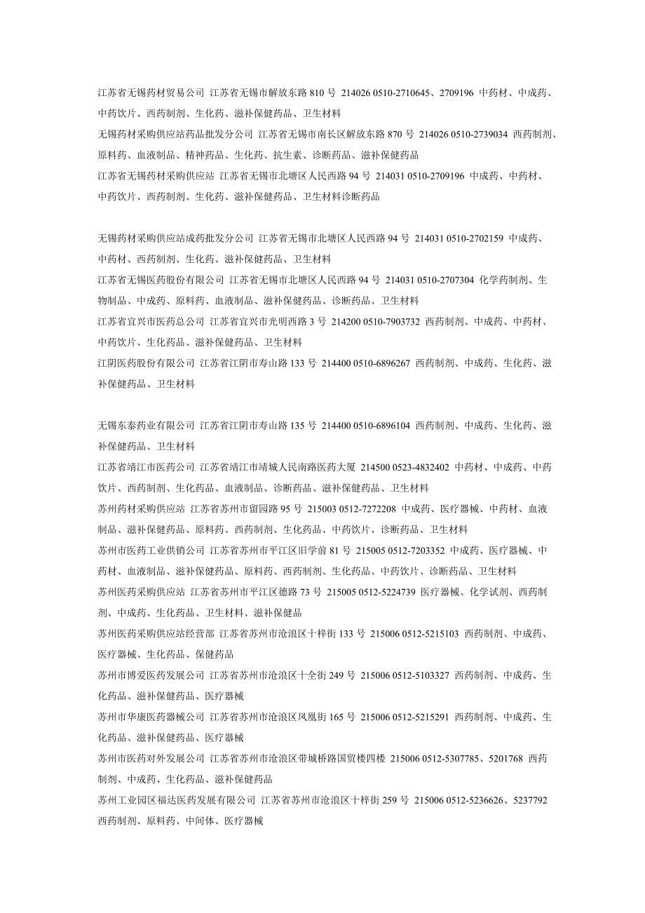 OTC全国终端客户资料大汇总02_第5页