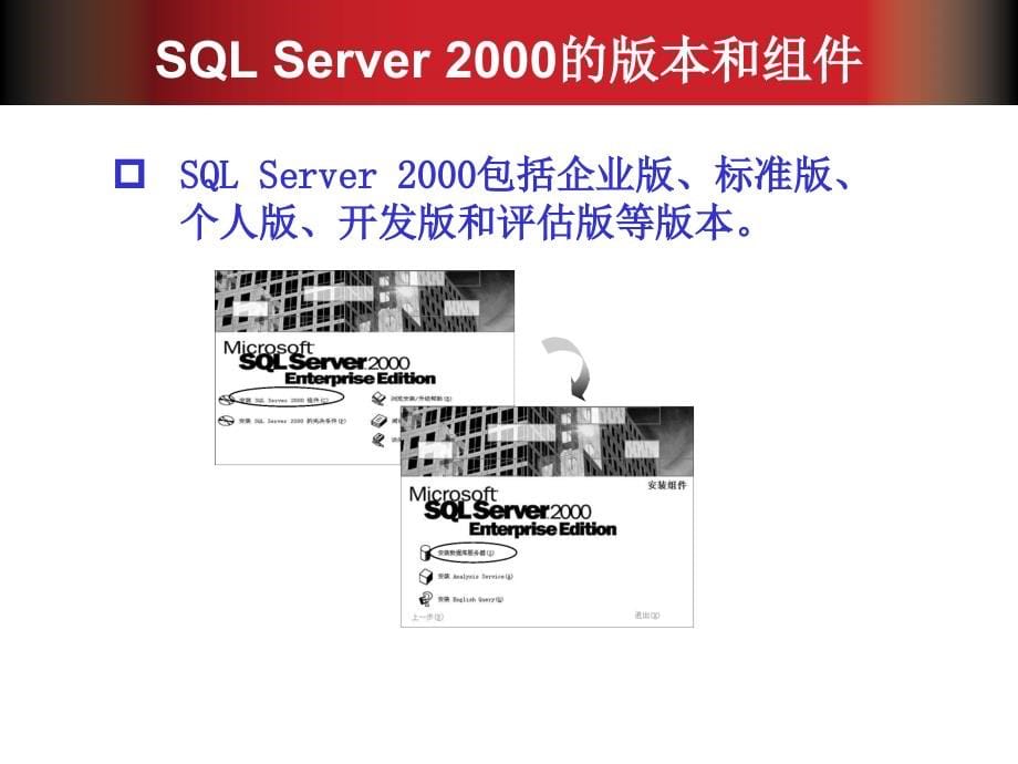 第8章SQLServer2000数 据库 管理_第5页