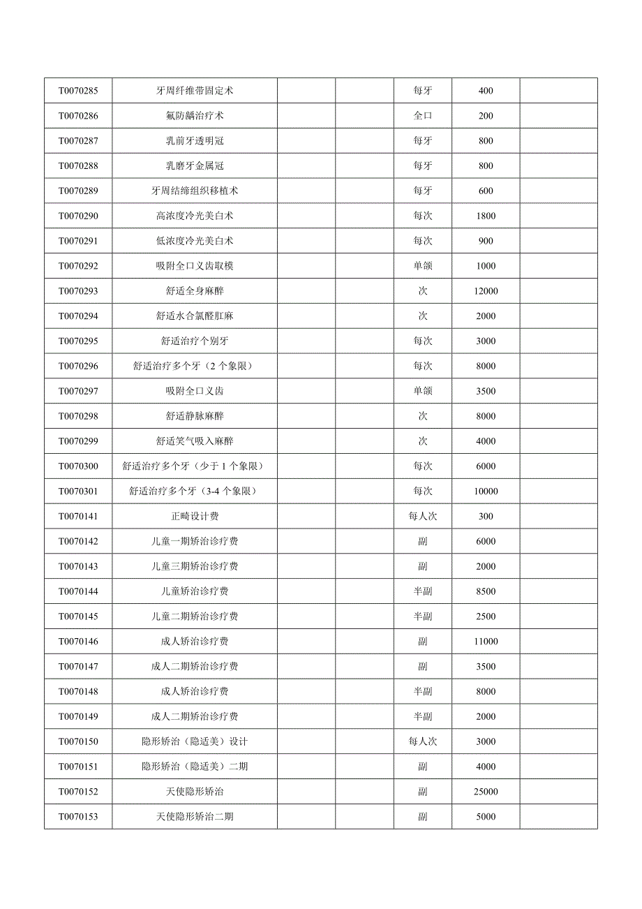 医院自主制定价格公示表_第4页