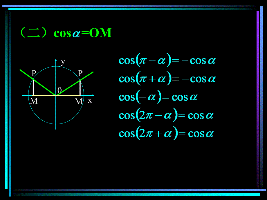 正弦函数和余弦函数的定义与诱导公式正余弦的诱导公式1章节_第4页